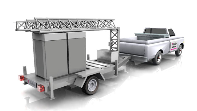 Cell-on-Wheels